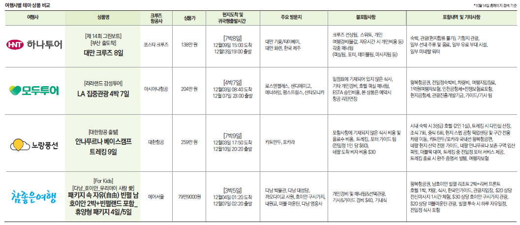 뉴스 사진